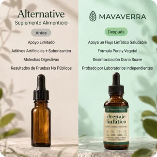 Drenaje Linfático Mayaverra — Gotas Naturales