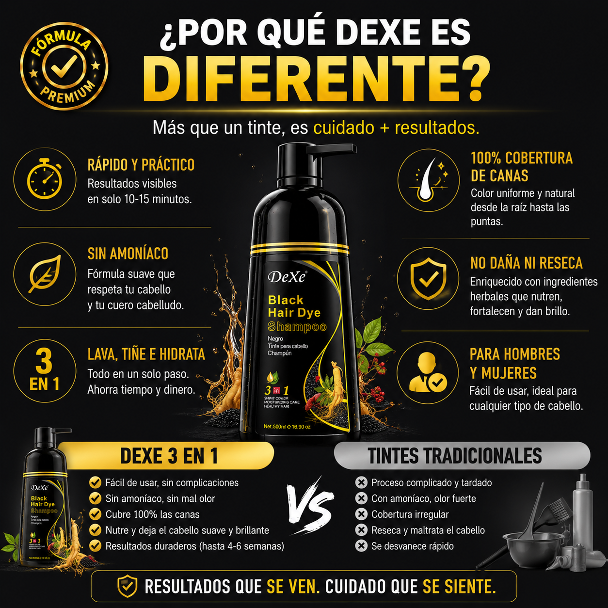 Champú Cubre Canas Negro (500 ML)
