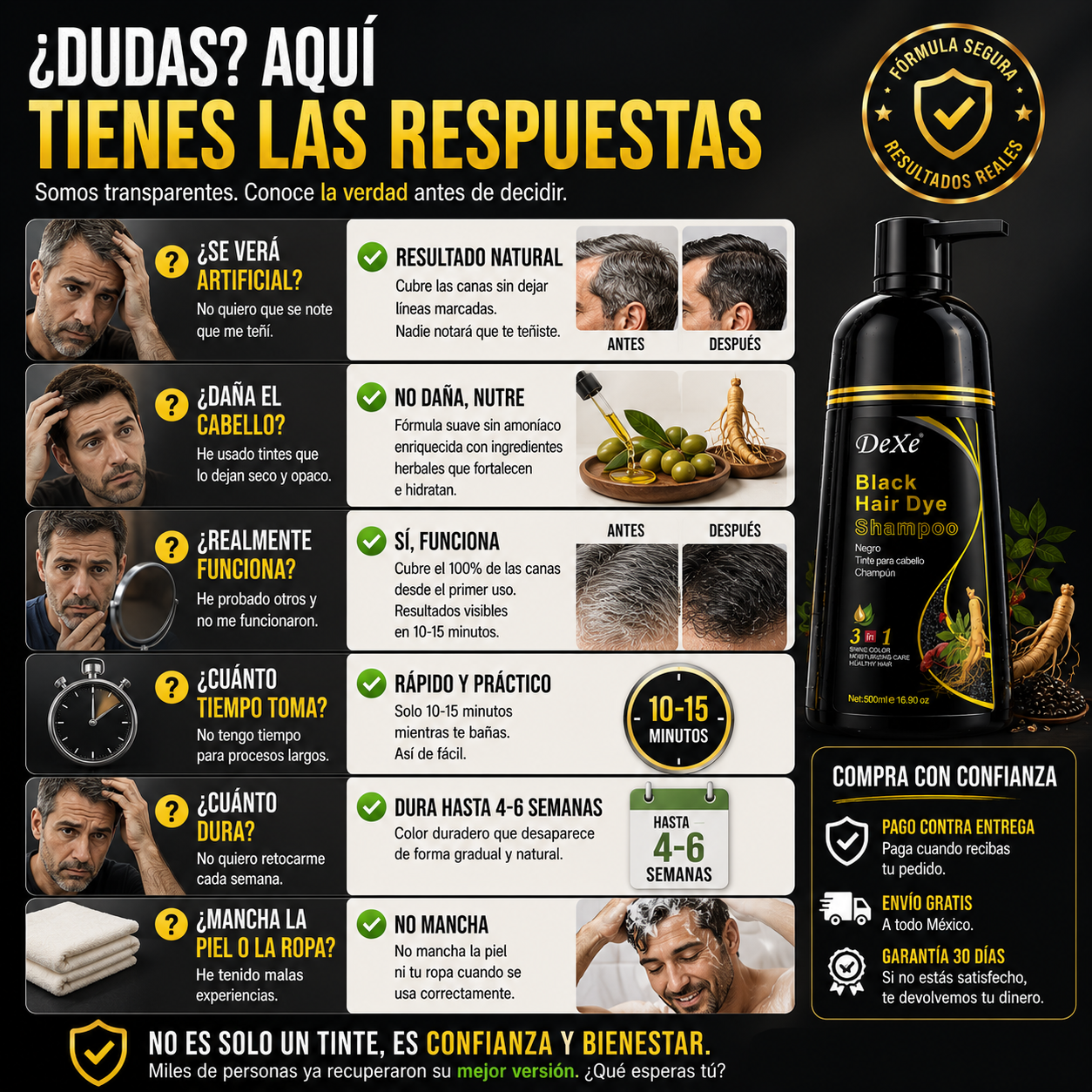 Champú Cubre Canas Negro (500 ML)
