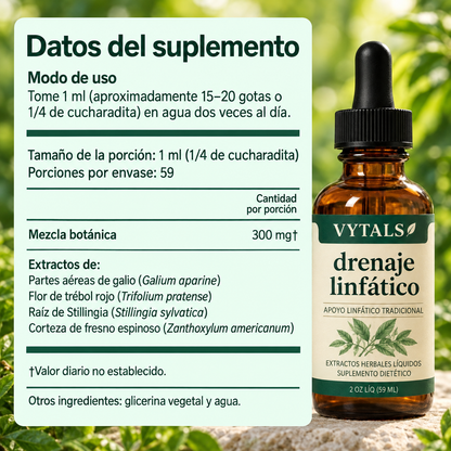 Gotas 100% Naturales Para Drenaje Linfático