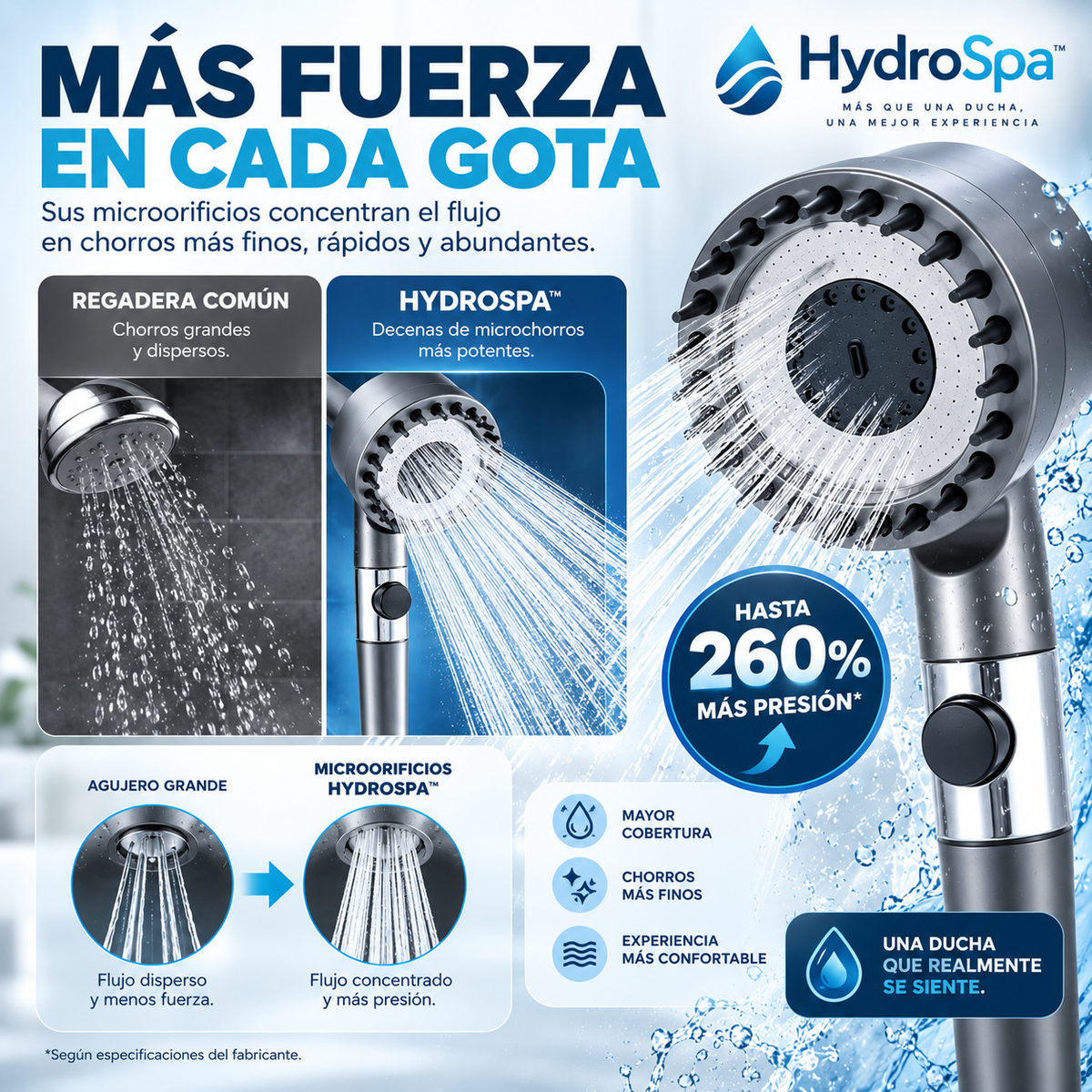 HydroSpa™ | Filtra el agua, eleva la presion y masajea