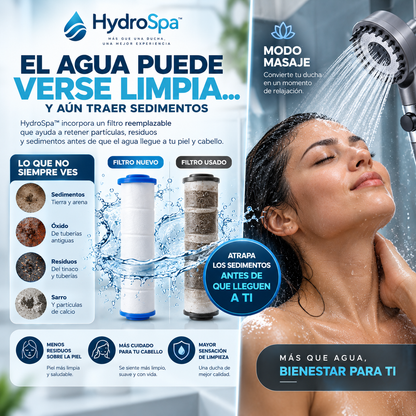 HydroSpa™ | Filtra el agua, eleva la presion y masajea