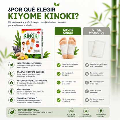 Parches Kinoki | Detox Y Desinflamatorio