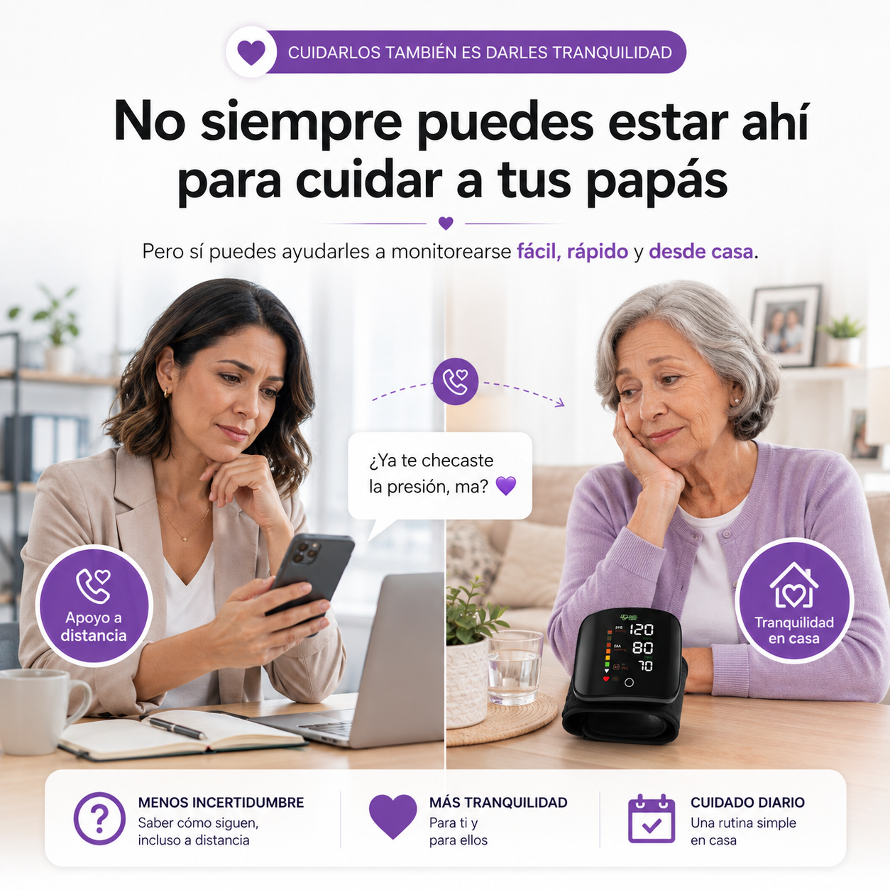 MEDPULSE™ | Baumanómetro Digital 3 En 1