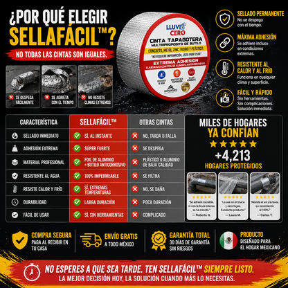 Cinta Impermeable de Máxima Adhesión 9 En 1