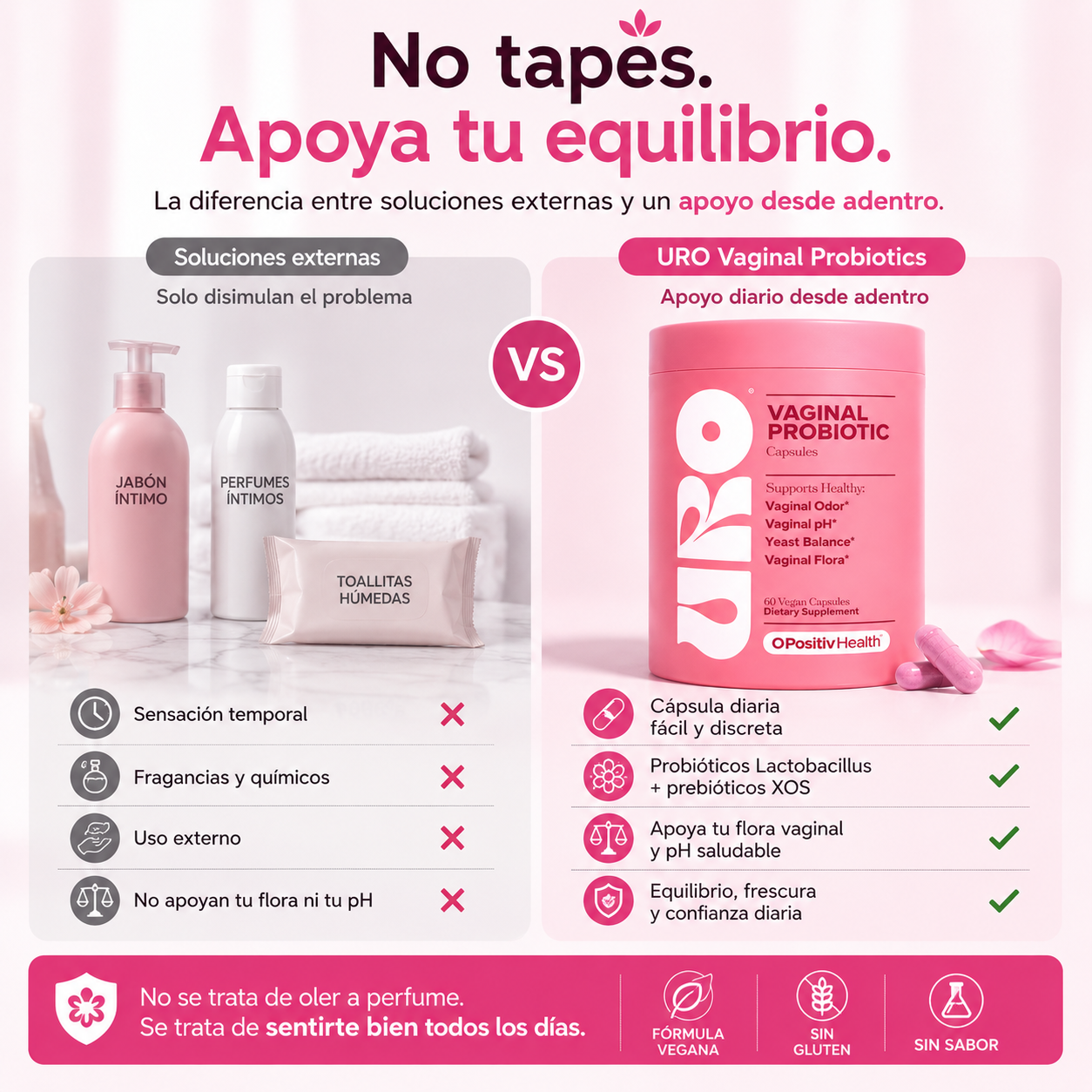 URO Vaginal Probiotics
