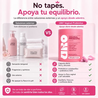 URO Vaginal Probiotics